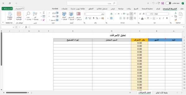 متابعة الأداء المالي