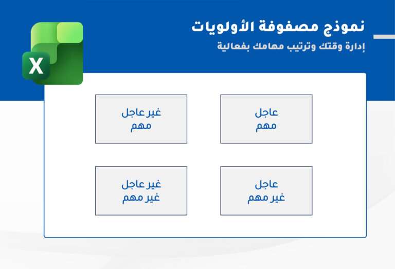 نموذج مصفوفة الأولويات