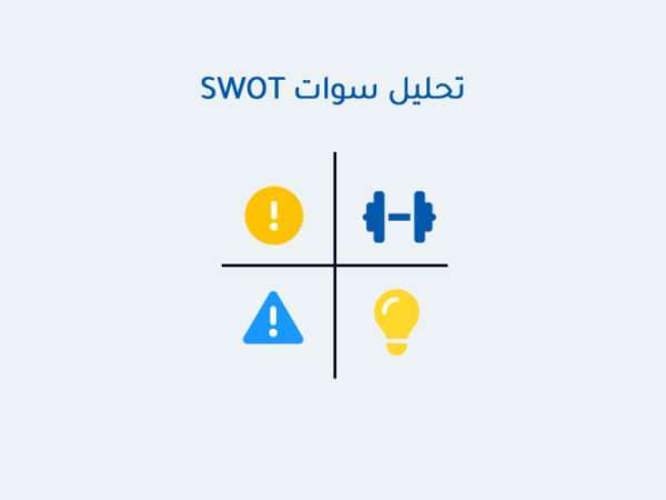 تحليل سوات SWOT