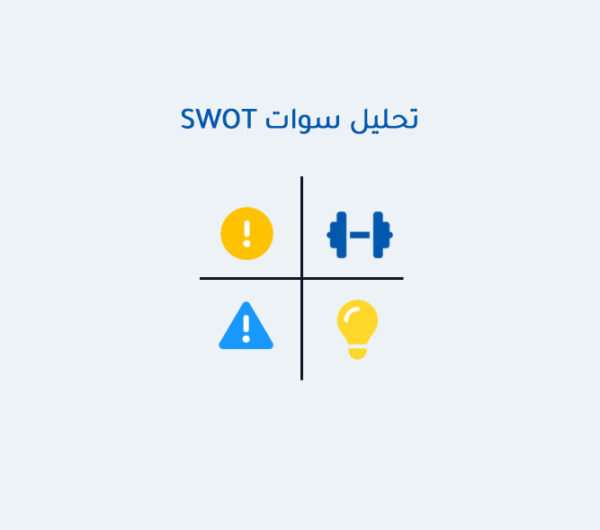 تحليل سوات SWOT