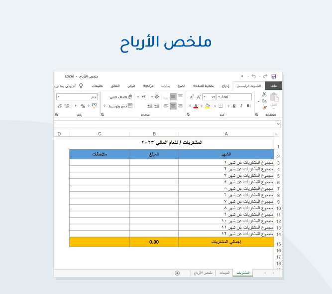 ملخص الأرباح