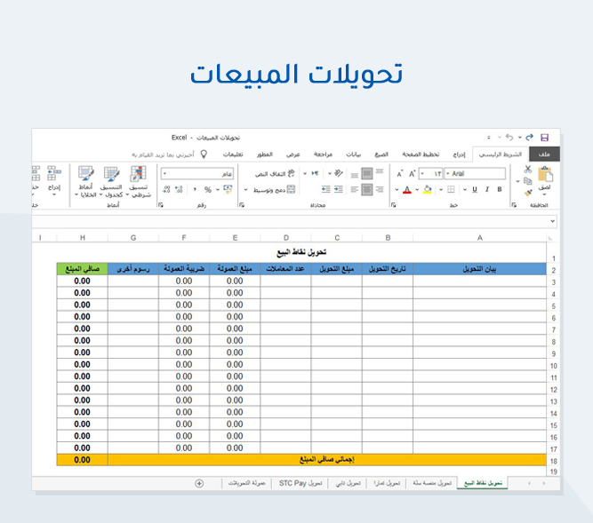 تحويلات المبيعات