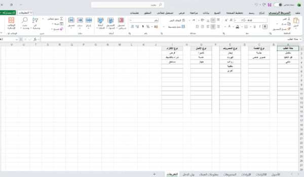 النموذج المالي لمشروع التصوير