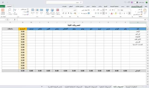 الميزانية التقديرية