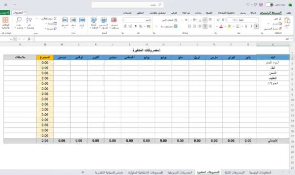 الميزانية التقديرية