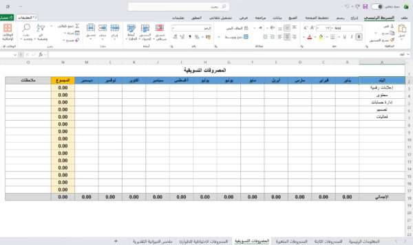 الميزانية التقديرية