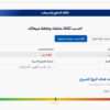 تكلفة المنتج والمبيعات تكلفة المنتج والمبيعات